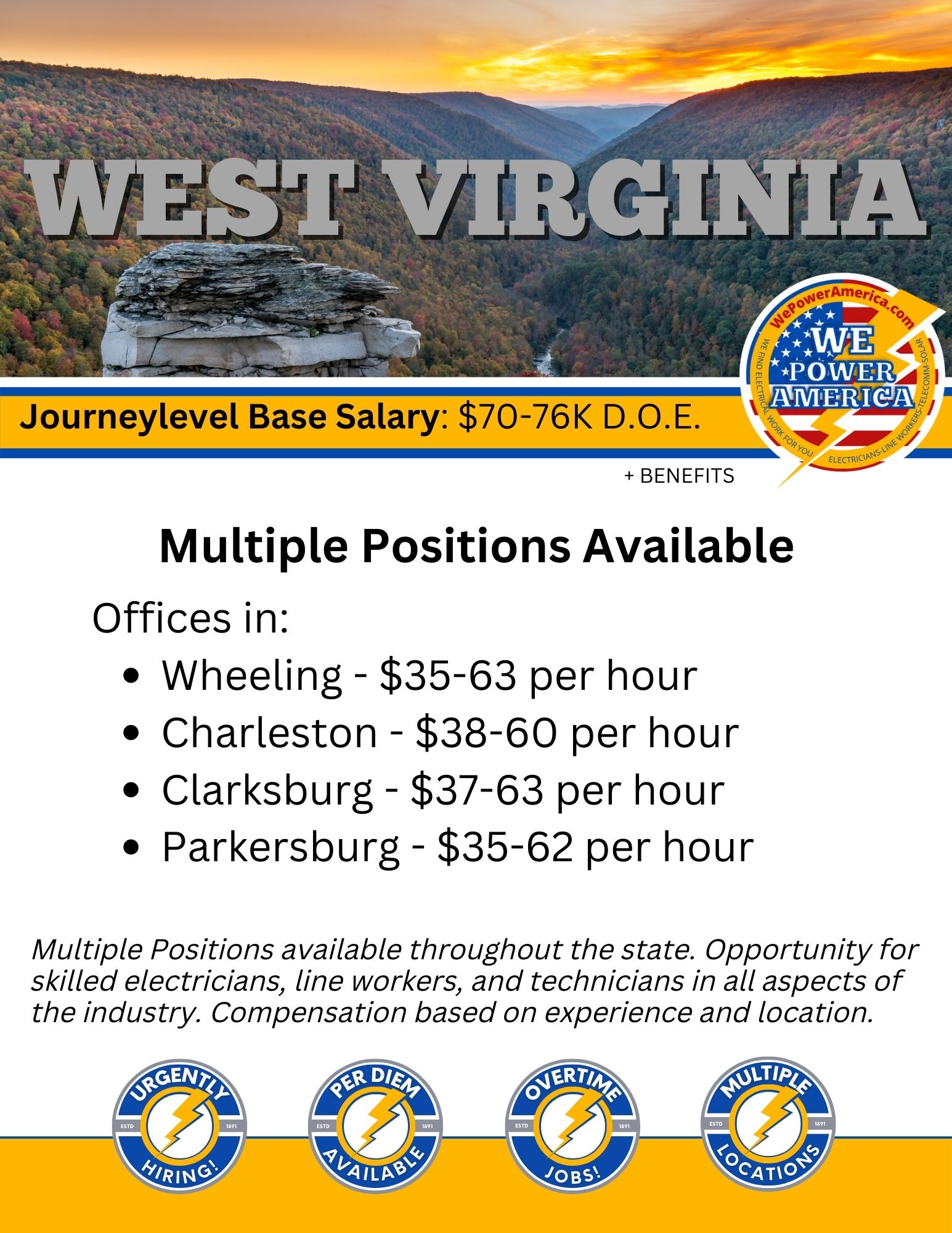 West Virginia Hot Jobs WE Power America